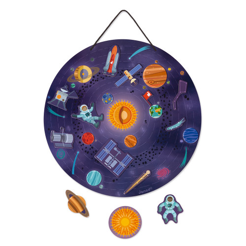 JANOD CARTE MAGNETIQUE DU SYSTEME SOLAIRE
