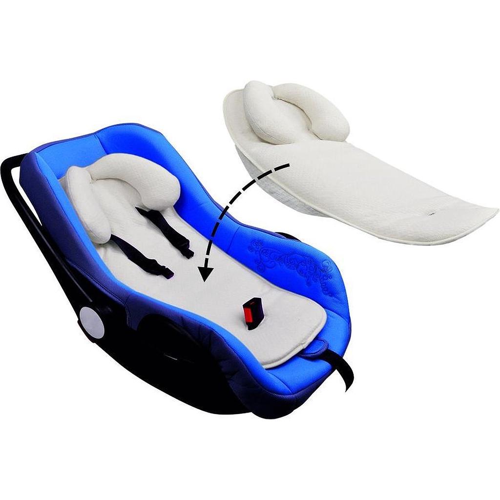 SEVIBEBE REMBOURRAGE  POUR MAXI COSI