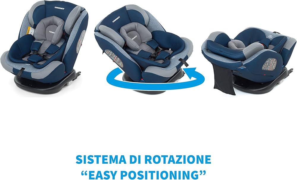FOPPAPEDRETTI SIEGE AUTO ITURN DUOFIX 0-36 KG SKY