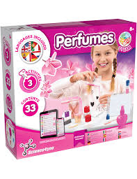 SCIENCE4YOU PERFUMES