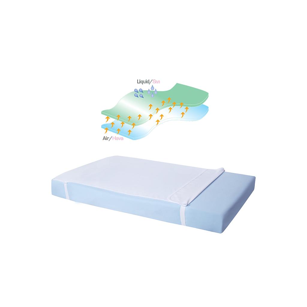TEX PROTEGE MATELAS IMPERMEABLE ANTI-ACARIEN 140 X 70 CM